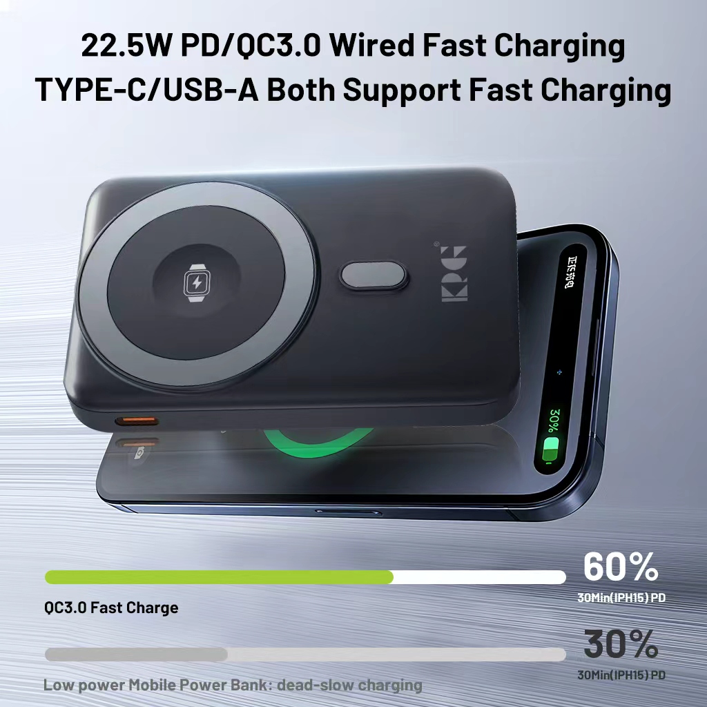22.5W PD and QC3.0 wired fast charging